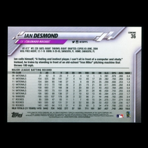 Ian Desmond 2020 Topps Chrome Negative Rockies