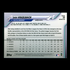 Dan Vogelbach 2020 Topps Chrome Refractor Mariners