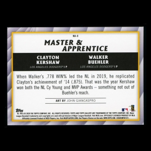 Clayton Kershaw | Walker Buehler 2020 Gallery Master & Apprentice Dodgers