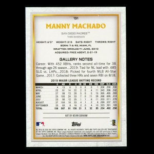 Manny Machado 2020 Gallery Rainbow Foil Padres