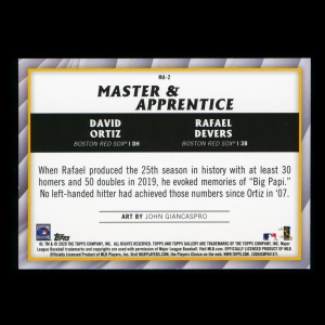 David Ortiz | Rafael Devers 2020 Gallery Master & Apprentice Red Sox