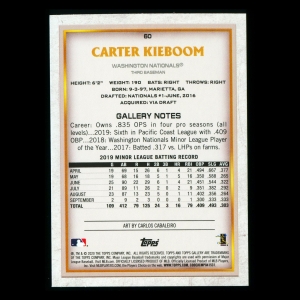 Carter Kieboom 2020 Gallery Nationals