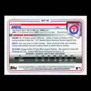 Sherten Apostel 2020 Bowman Chrome 1st Bowman Prospect Rangers