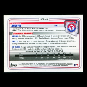 Sherten Apostel 2020 Bowman Chrome 1st Bowman Prospect Rangers