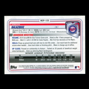 Jordan Balazovic 2020 Bowman Chrome 1st Bowman Prospect Twins