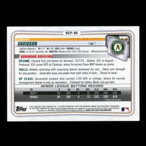 Logan Davidson 2020 Bowman Chrome Prospect Athletics