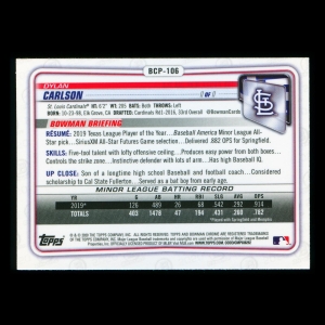 Dylan Carlson 2020 Bowman Chrome Prospect Cardinals