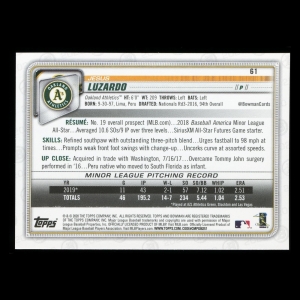 Jesus Luzardo RC 2020 Bowman Rookie Athletics