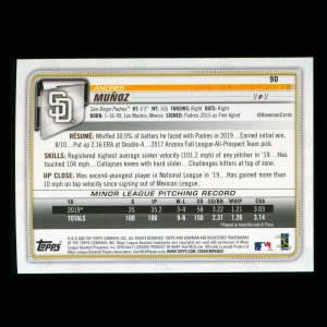 Andres Munoz RC 2020 Bowman Rookie Padres