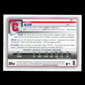 Logan Allen RC 2020 Bowman Rookie Indians