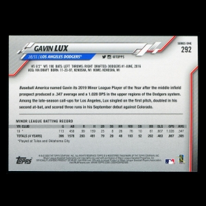 Gavin Lux RC 2020 Topps Rookie Dodgers