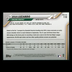 Jesus Luzardo RC 2020 Topps Rookie Athletics