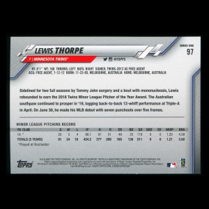 Lewis Thorpe RC 2020 Topps Rookie Twins