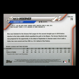 Nico Hoerner RC 2020 Topps Rookie Cubs