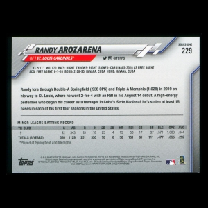 Randy Arozarena RC 2020 Topps Rookie Cardinals