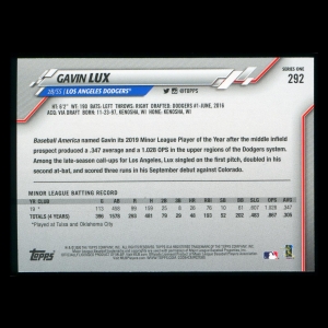 Gavin Lux RC 2020 Topps Rookie Dodgers