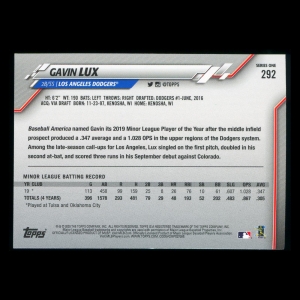 Gavin Lux RC 2020 Topps Rookie Dodgers