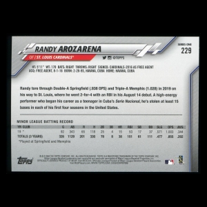 Randy Arozarena RC 2020 Topps Rookie Cardinals