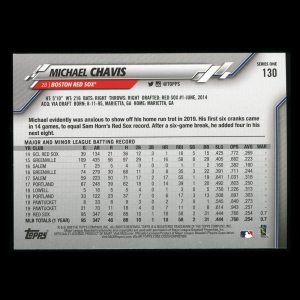 Michael Chavis 2020 Topps Future Stars Red Sox