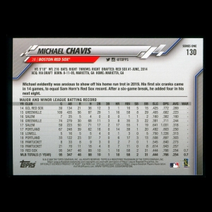 Michael Chavis 2020 Topps Future Stars Red Sox