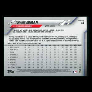 Tommy Edman 2020 Topps Future Stars Cardinals