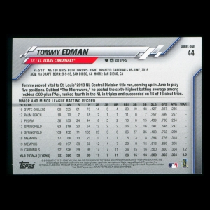Tommy Edman 2020 Topps Future Stars Cardinals