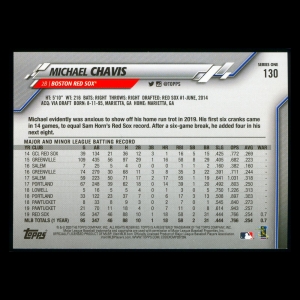 Michael Chavis 2020 Topps Future Stars Red Sox