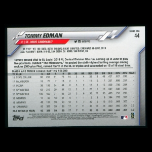 Tommy Edman 2020 Topps Future Stars Cardinals