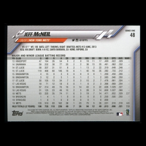 Jeff McNeil 2020 Topps Future Stars Mets