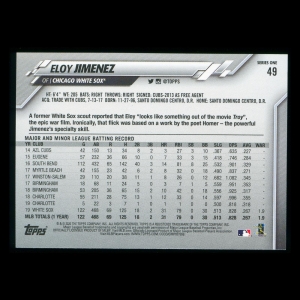 Eloy Jimenez 2020 Topps All-Star Rookie White Sox