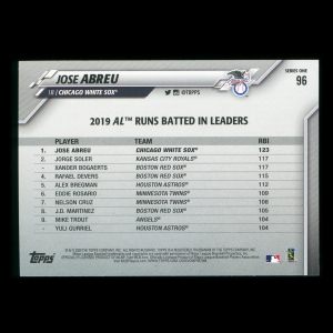 Jose Abreu 2020 Topps League Leaders White Sox