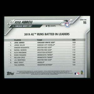 Jose Abreu 2020 Topps League Leaders White Sox