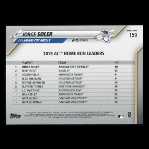 Jorge Soler 2020 Topps League Leaders Royals