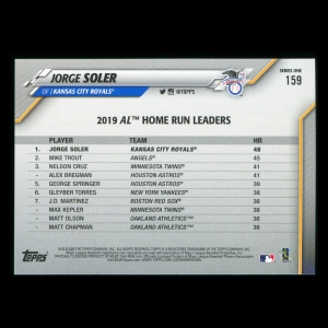 Jorge Soler 2020 Topps League Leaders Royals