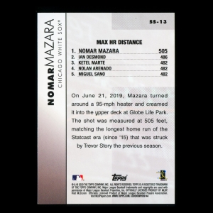 Nomar Mazara 2020 Topps Significant Statistics Max HR Distance White Sox
