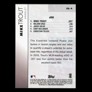 Mike Trout 2020 Topps Significant Statistics xISO Angels