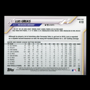 Luis Urias 2020 Topps Future Stars Brewers
