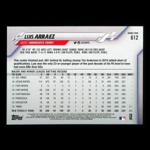 Luis Arraez 2020 Topps Future Stars Twins