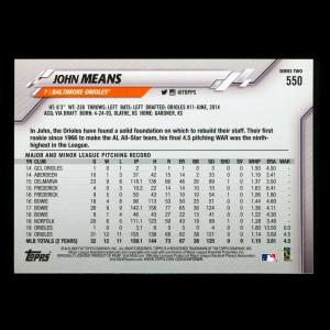 John Means 2020 Topps All-Star Rookie Orioles