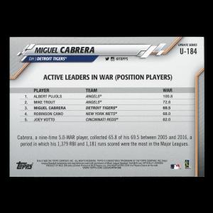 Miguel Cabrera 2020 Topps Active Leaders Tigers