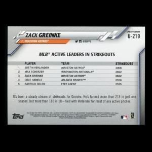 Zack Greinke 2020 Topps Active Leaders Astros