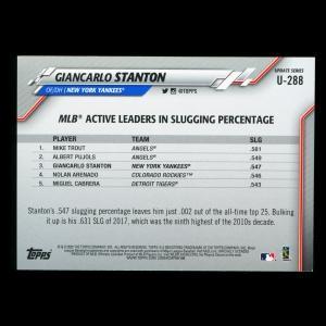 Giancarlo Stanton 2020 Topps Active Leaders Yankees