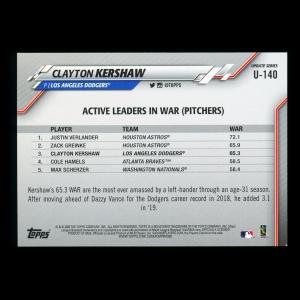 Clayton Kershaw 2020 Topps Active Leaders Dodgers