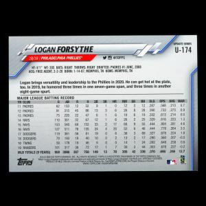 Logan Forsythe 2020 Topps Rainbow Foil Phillies