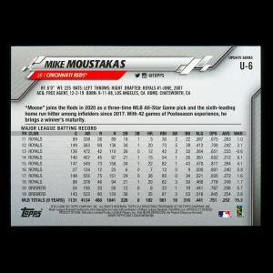Mike Moustakas 2020 Topps Blue Reds