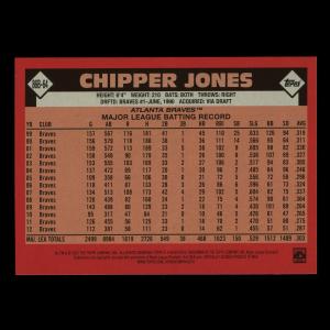 Chipper Jones 2021 Topps 1986 Retro Braves