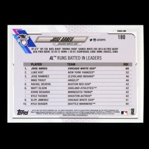 Jose Abreu 2021 Topps League Leaders White Sox
