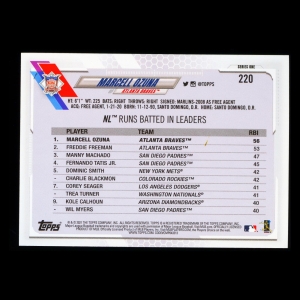 Marcell Ozuna 2021 Topps League Leaders Braves