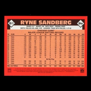 Ryne Sandberg 2021 Topps 1986 Retro Cubs