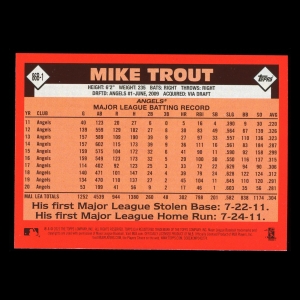 Mike Trout 2021 Topps 1986 Retro Angels